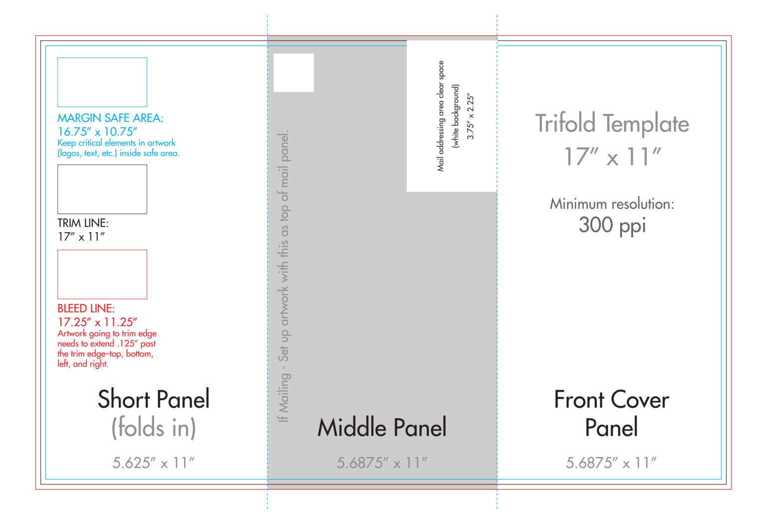 11" X 17" Tri Fold Brochure Template U.s. Press inside 11X17 Brochure