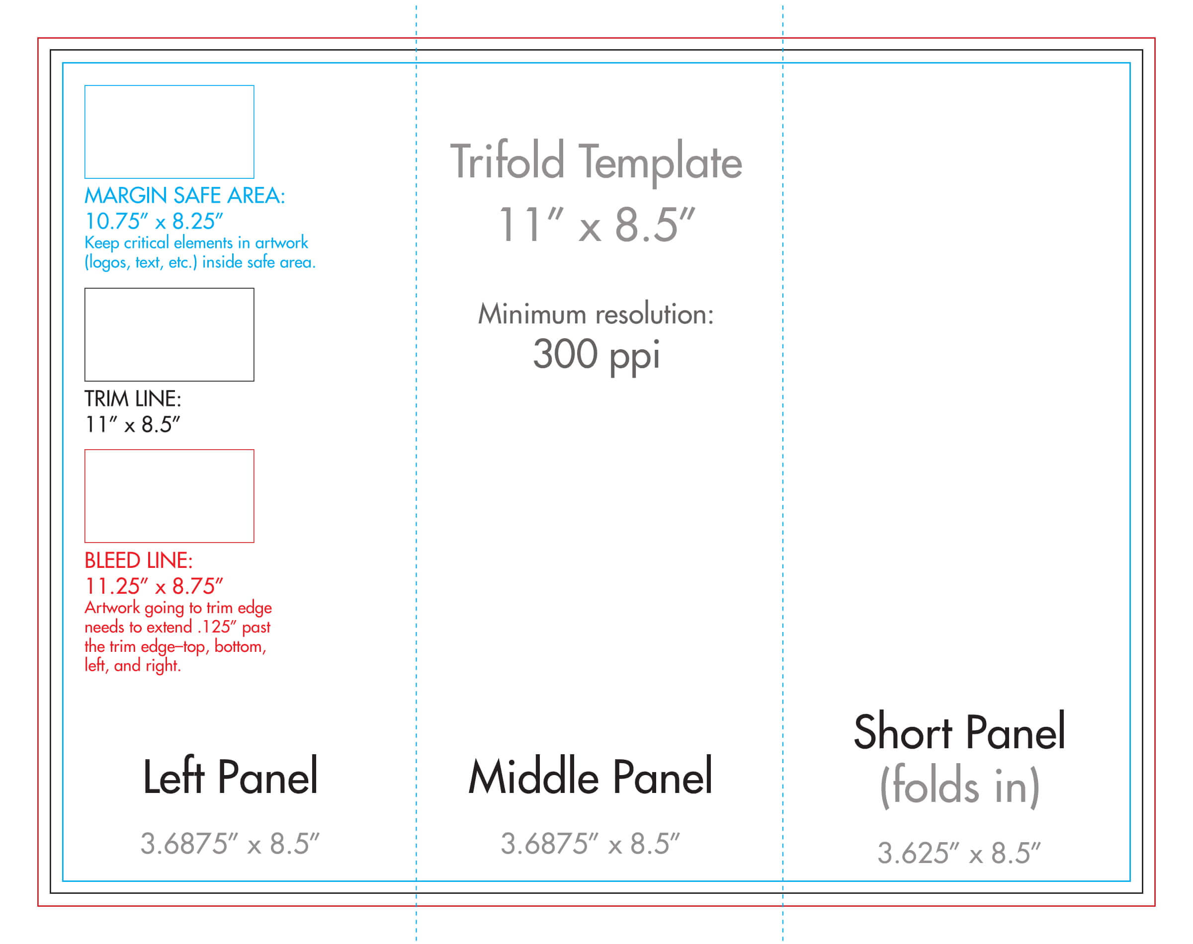 3 Fold Template – Dalep.midnightpig.co Throughout Brochure Folding Templates