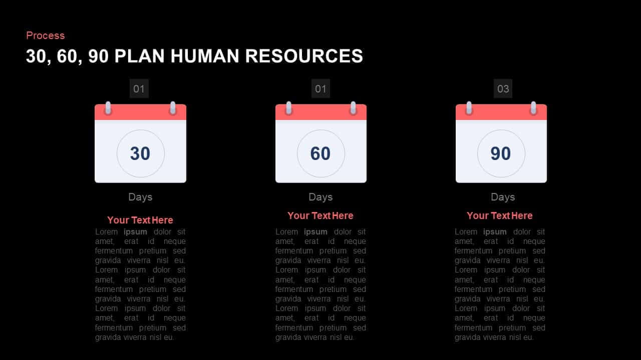 30 60 90 Day Plan Template For Human Resources – Slidebazaar Regarding 30 60 90 Day Plan Template Powerpoint