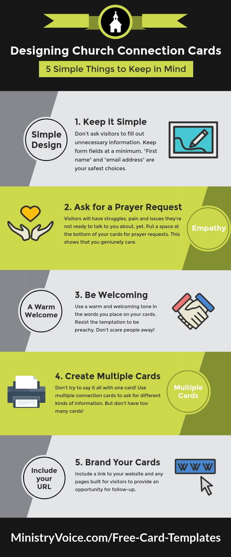 5 Simple Things To Keep In Mind When Designing Church Throughout Church Visitor Card Template