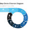 7 Step Circular Chevron Diagram Template | Chevron Regarding Powerpoint Chevron Template