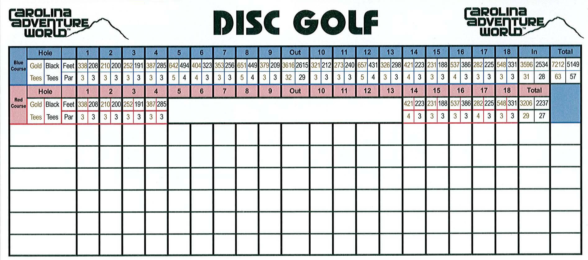 All Terrain Disc Golf In Winnsboro, Sc – Disc Golf Course Review With Regard To Golf Score Cards Template