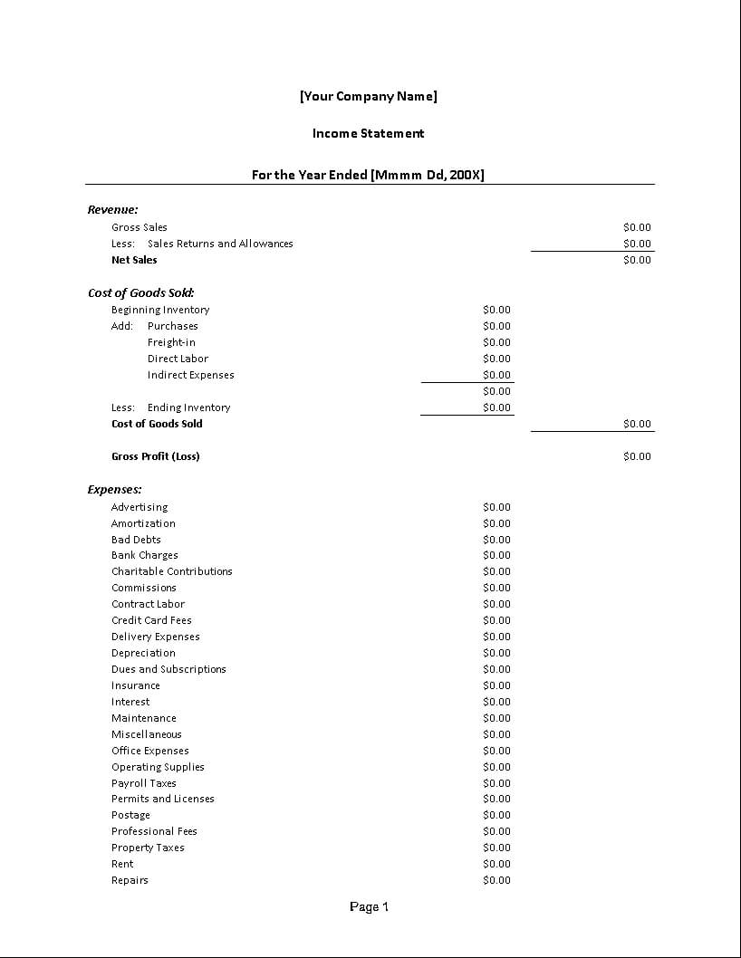 Annual Profit And Loss Template In Excel | Templates At Throughout Credit Card Statement Template Excel