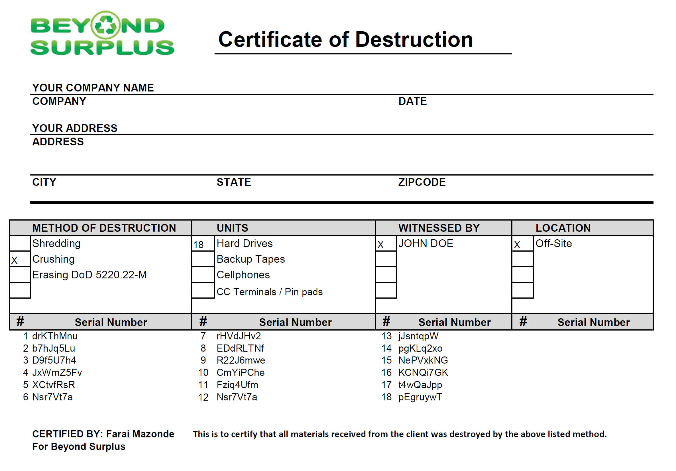 Atlanta Free Hard Drive Shredding – Pertaining To Hard Drive Destruction Certificate Template