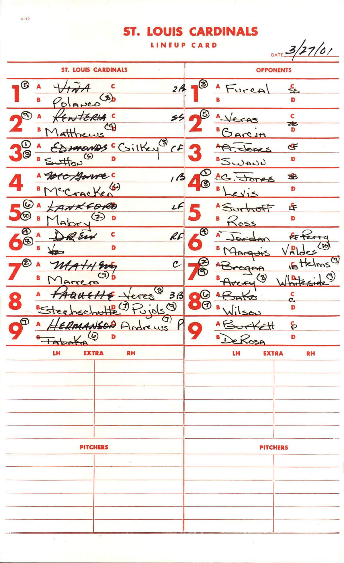 Batting Order (Baseball) – Wikipedia Throughout Baseball Lineup Card Template