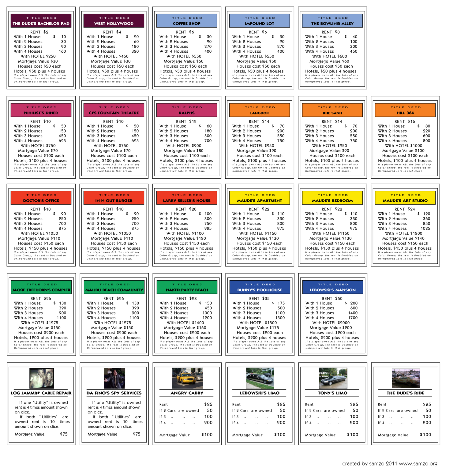 blog-archives-programdiva-inside-monopoly-property-cards-template