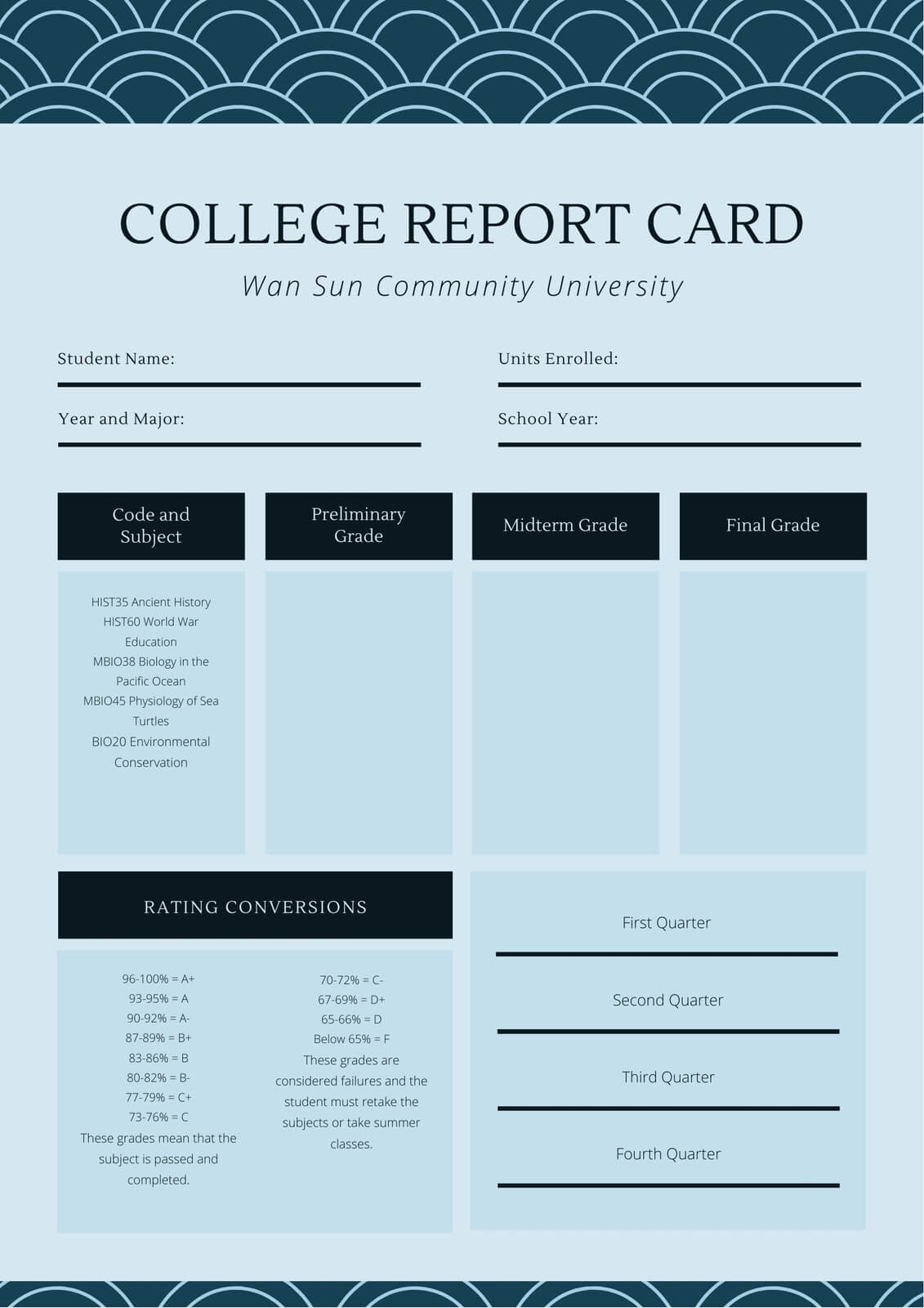 Blue And White Japanese Spiral Pattern College Report Card With Regard To College Report Card Template