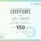 Bmi Certified Iq Test - Take The Most Accurate Online Iq Test! pertaining to Iq Certificate Template