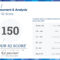 Bmi Certified Iq Test – Take The Most Accurate Online Iq Test! Within Iq Certificate Template