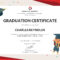 Certificate Graduation Template – Calep.midnightpig.co With College Graduation Certificate Template