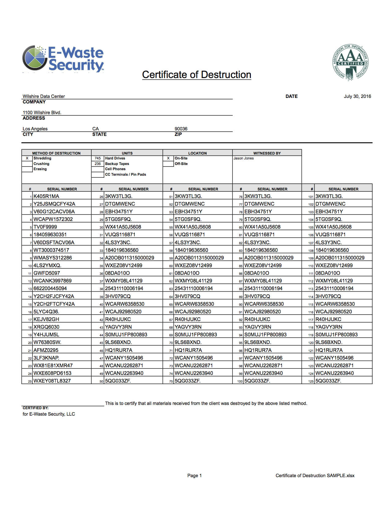 Certificate Of Destruction – Hard Drive Destruction – E With Free Certificate Of Destruction Template