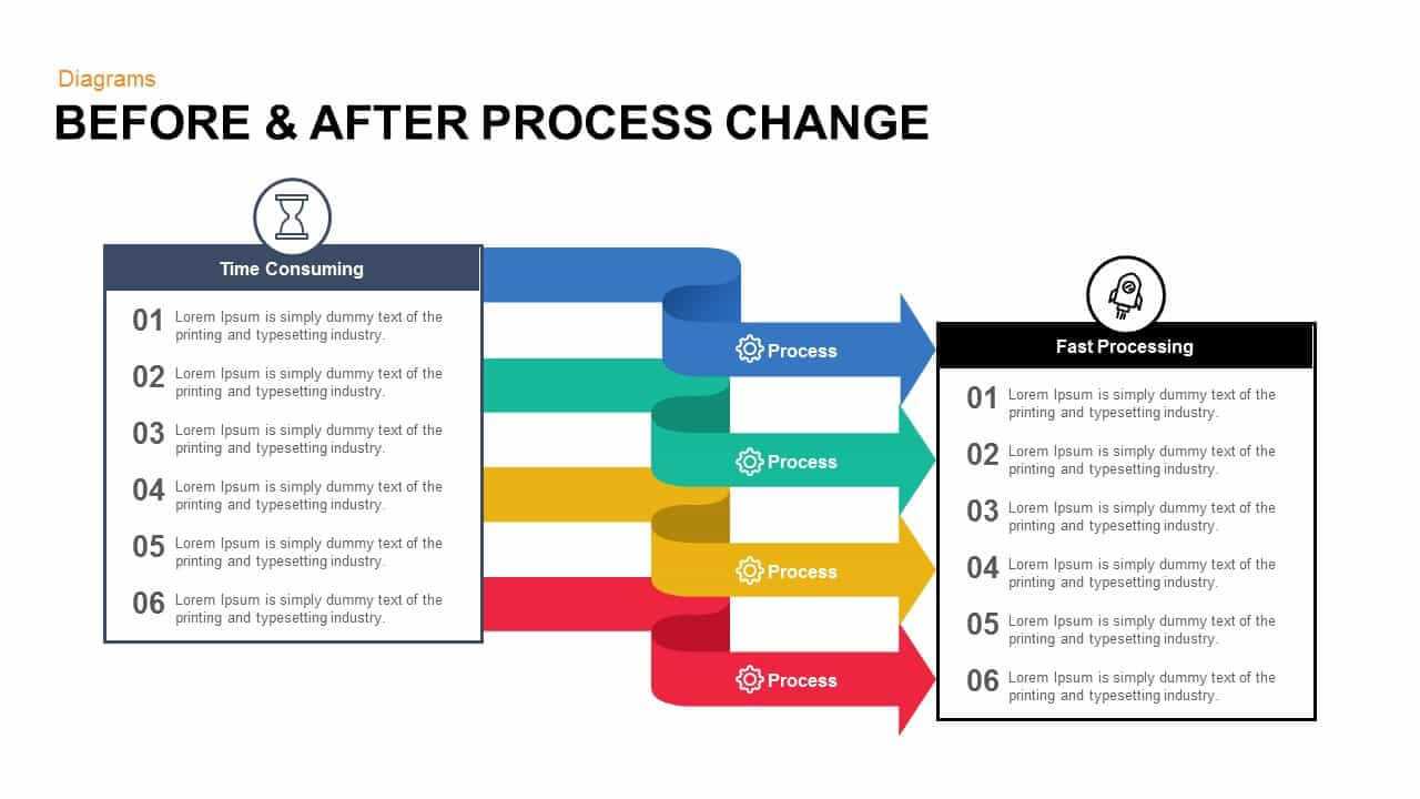 powerpoint change master slide