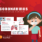Coronavirus Powerpoint Presentation Template For Virus Powerpoint Template Free Download