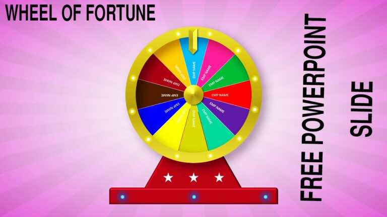 template for wheel of fortune game