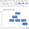 Create Family Trees Using Powerpoint Organization Chart Intended For Powerpoint Genealogy Template