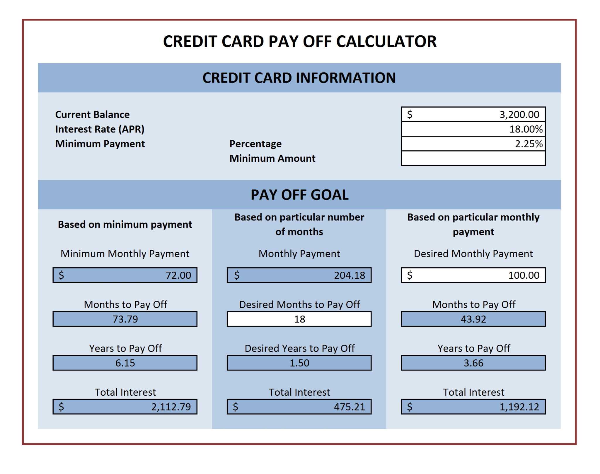 credit-card-payment-estimator-calep-midnightpig-co-in-credit-card