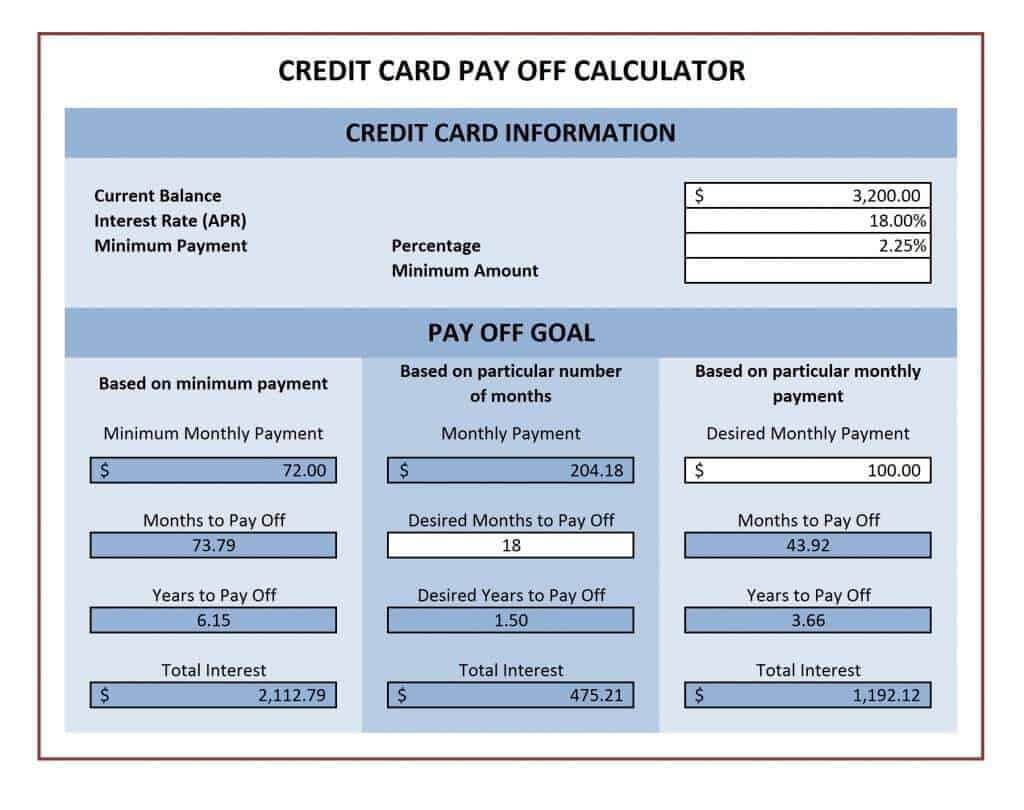 Credit Card Payoff Spreadsheets – Word Excel Fomats Pertaining To Credit Card Statement Template Excel