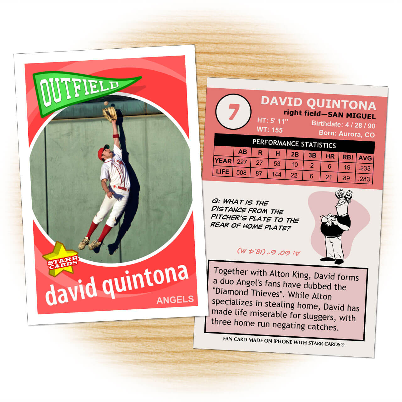Custom Baseball Cards - Retro 60™ Series Starr Cards For Custom Baseball Cards Template