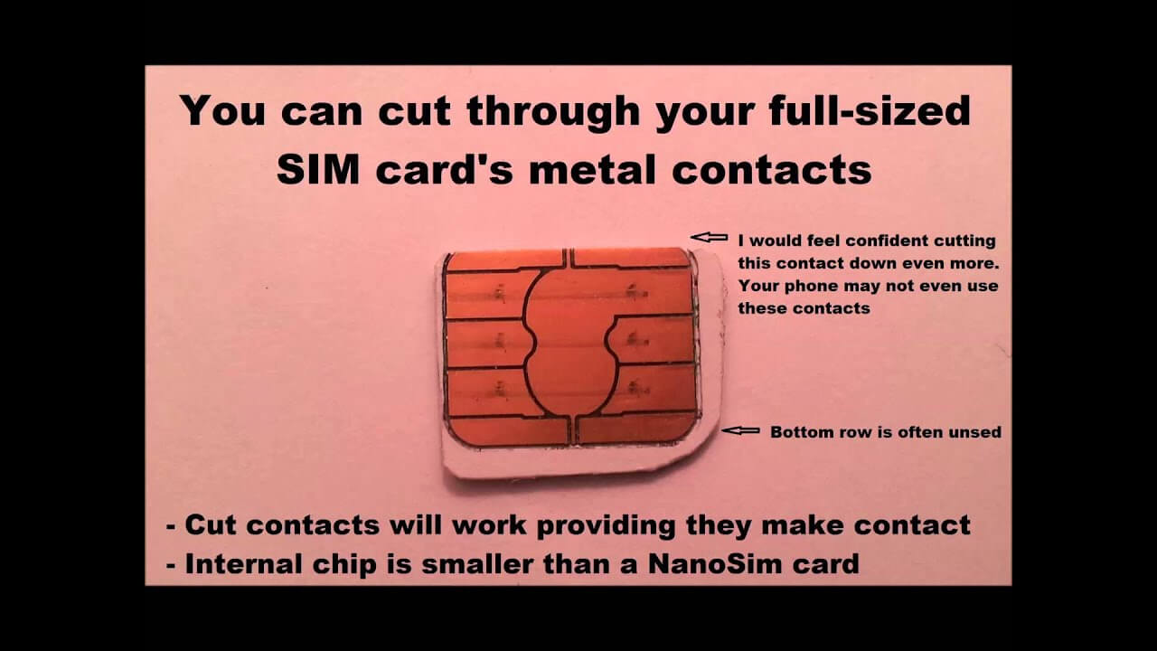 Cutting Sim Card Contacts Regarding Sim Card Cutter Template
