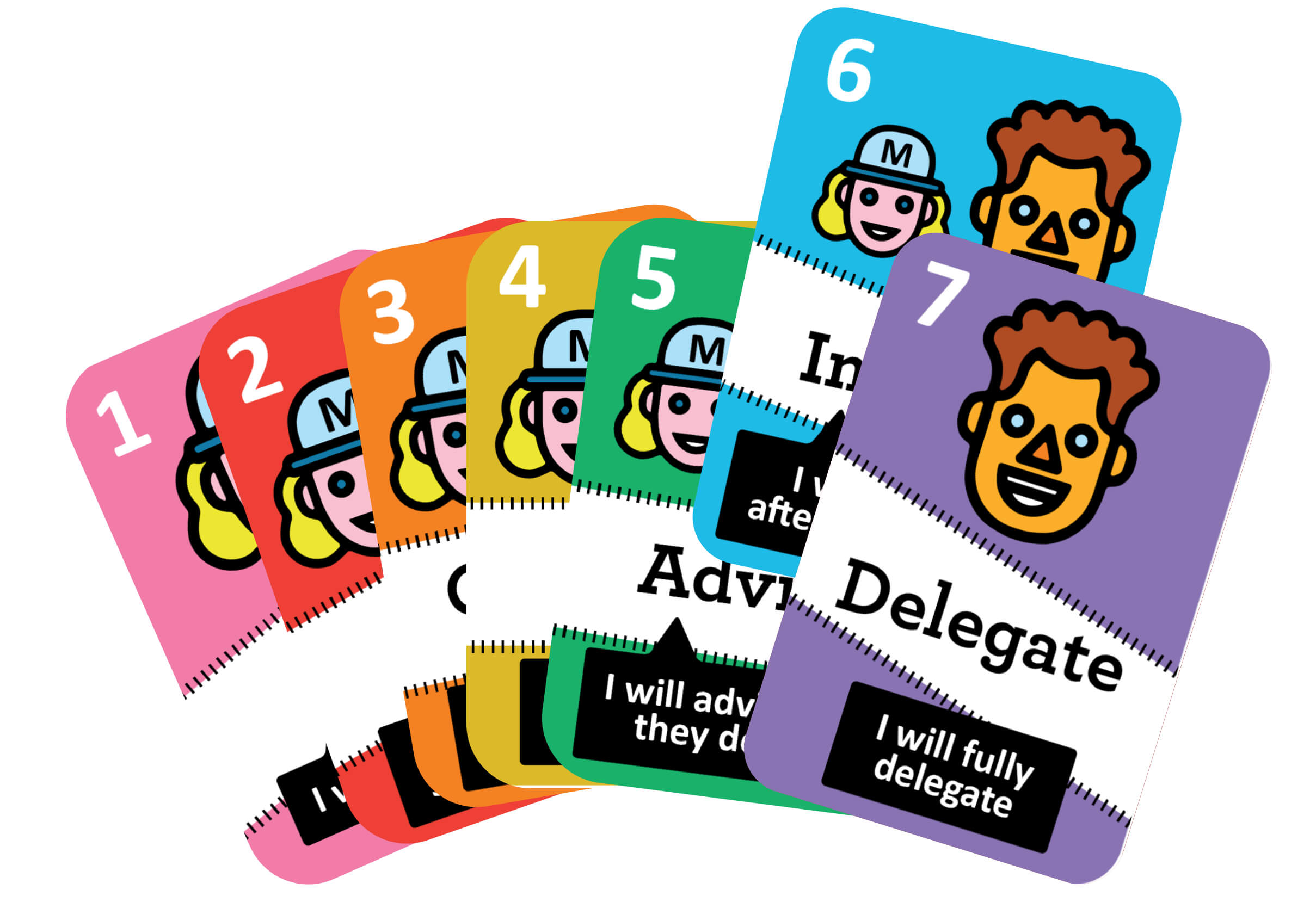 Delegation Poker | Christoph Moser Intended For Planning Poker Cards Template