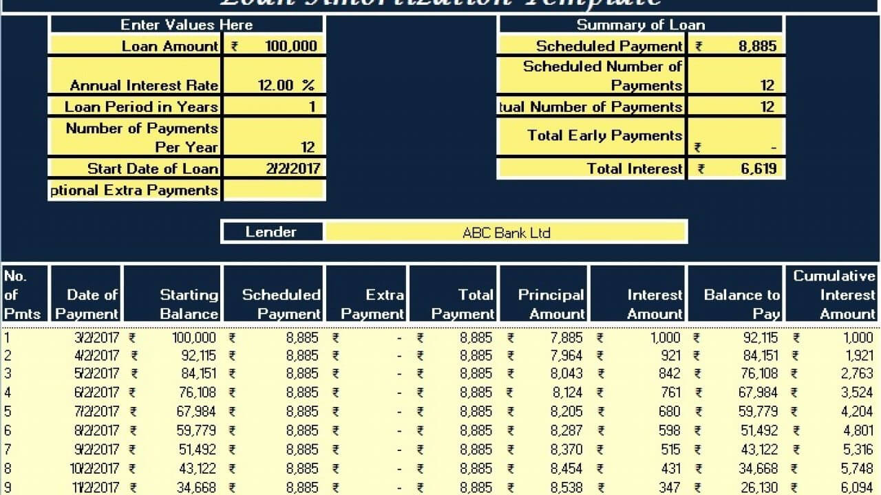 Download Loan Amortization Excel Template – Exceldatapro Inside Credit Card Interest Calculator Excel Template