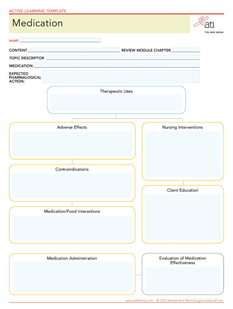 Printable Pharmacology Drug Card Template Customize and Print