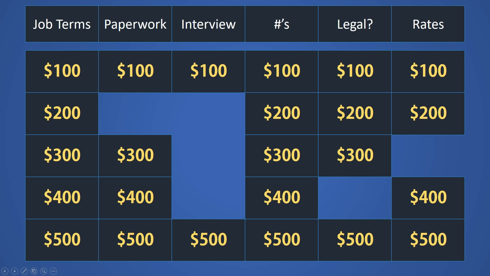 Easy Jeopardy Powerpoint Template Basic Easy Jeopardy Throughout