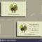 Eco, Organic Visiting Card Template. For Natural Shop Inside Bio Card Template