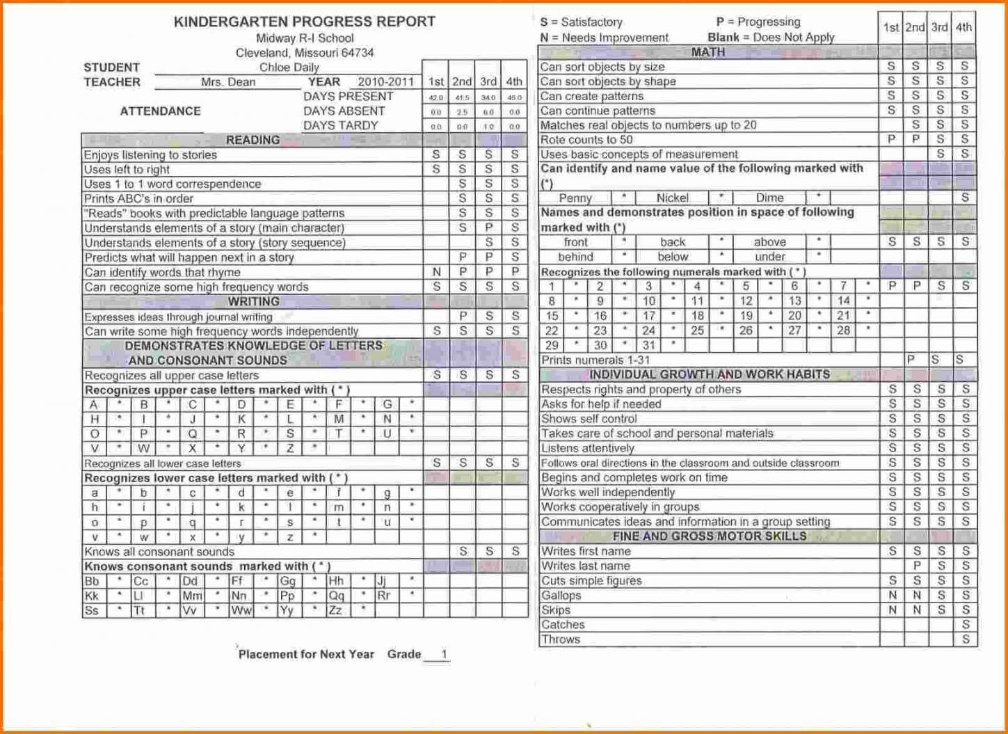 Elementary Blank Report Card Template Kindergarten Report Pertaining To Blank Report Card Template