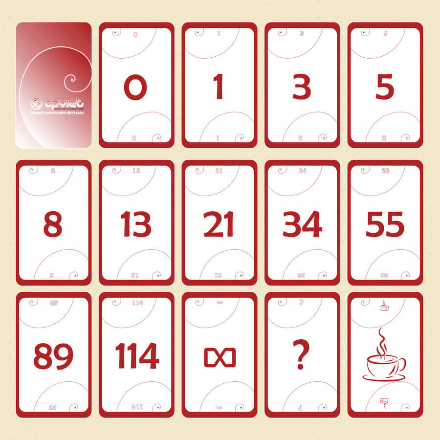 Entry #4Erikamariag For I Need Some Graphic Design For With Regard To Planning Poker Cards Template