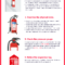 Fire Extinguisher Inspection Checklists: Top 4 [Free Download] Pertaining To Fire Extinguisher Certificate Template