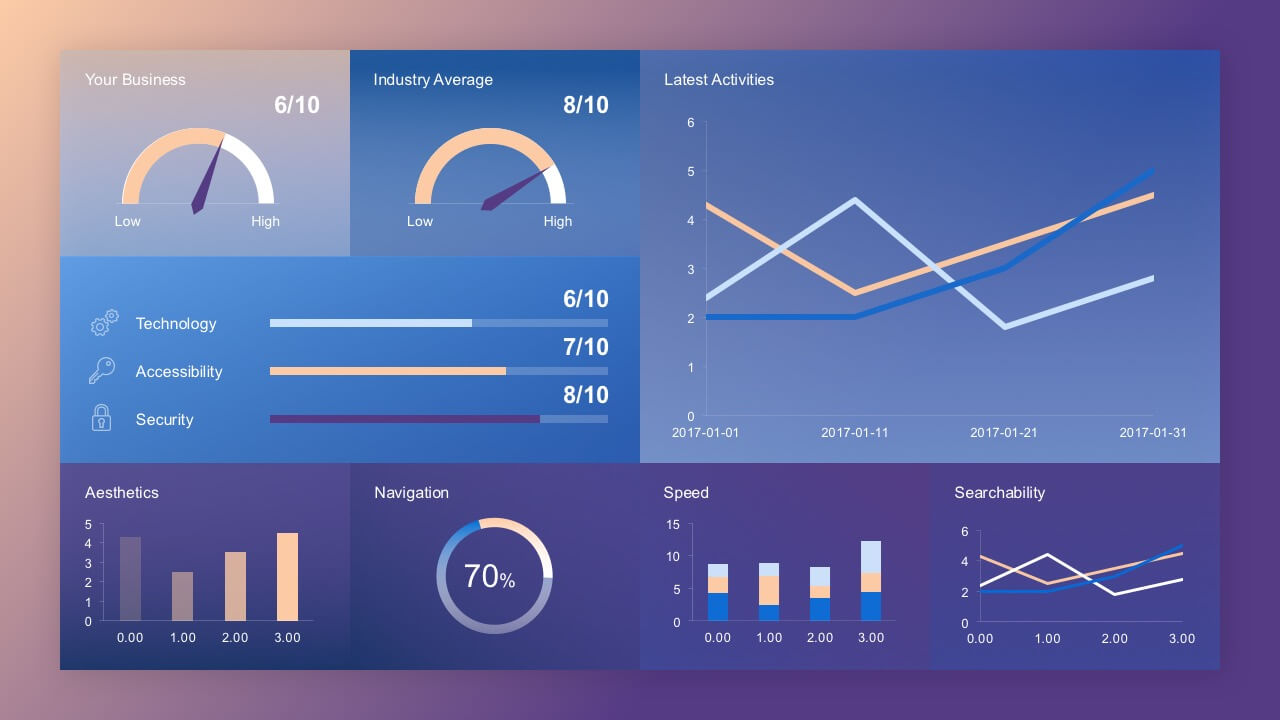 Free Dashboard Concept Slide Intended For Free Powerpoint Dashboard Template