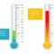 Free Editable Clipart Thermometer| (41)++ Stunning Cliparts In Powerpoint Thermometer Template