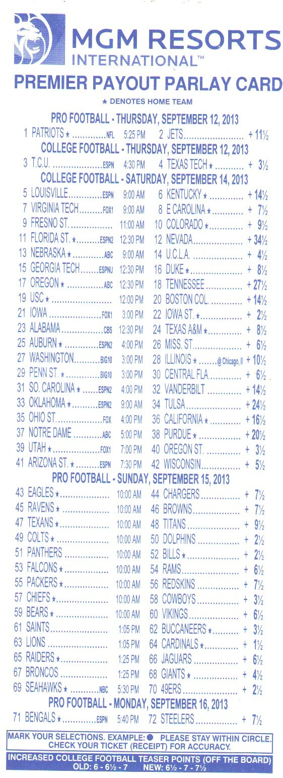 Free Printable Football Parlay Cards That Are Gratifying For Football Betting Card Template