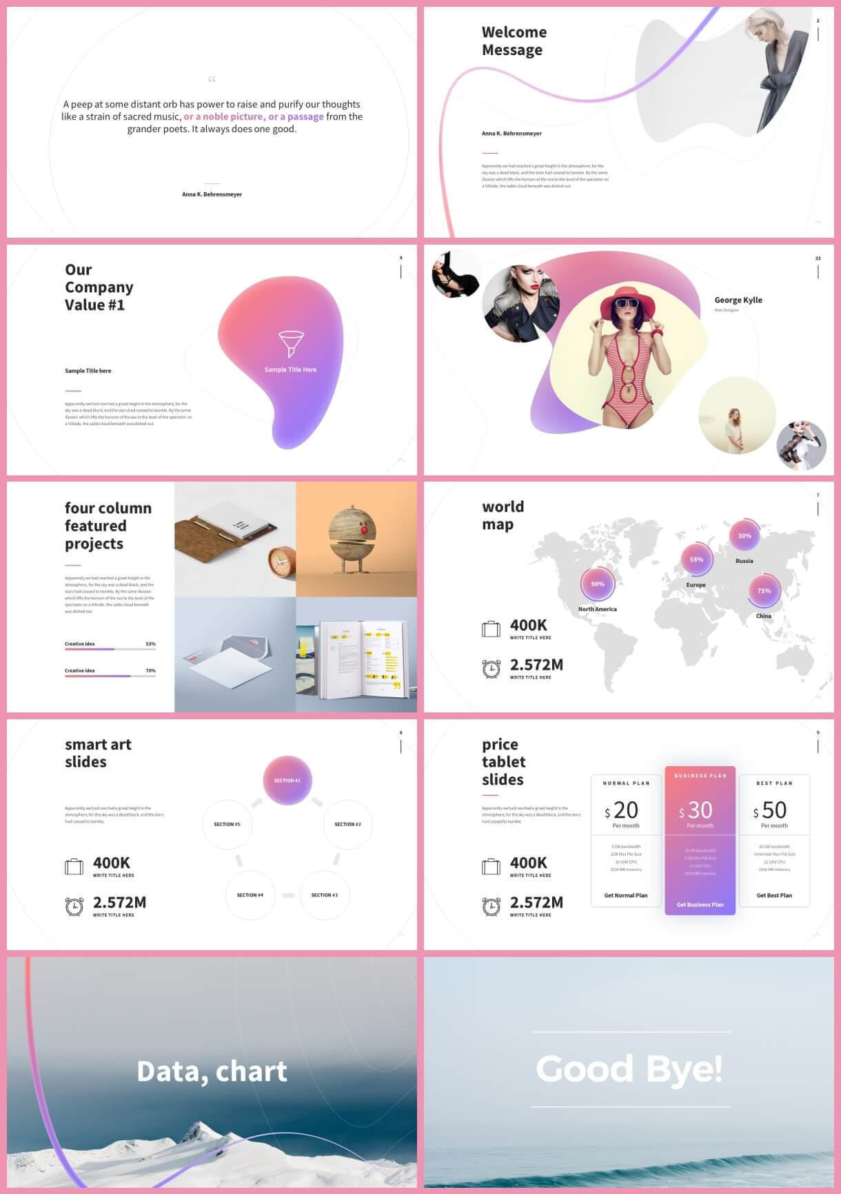 Free Shaper Creative Powerpoint Template (10 Slides) – Just Within Price Is Right Powerpoint Template