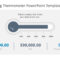 Fundraising Thermometer Powerpoint Template In Powerpoint Thermometer Template