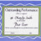Get New Performance Certificates | Certificate Templates With Regard To Sales Certificate Template