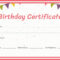 Gift Certificate Templates To Print For Free | 101 Activity With Printable Gift Certificates Templates Free