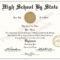 High School Graduation Certificate – Calep.midnightpig.co For Ged Certificate Template Download
