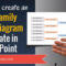How To Create Family Tree Diagram Template In Powerpoint With Powerpoint Genealogy Template