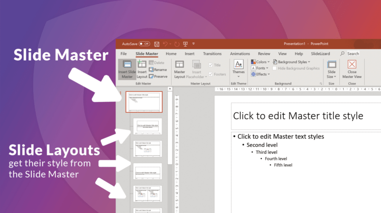 How To Create Your Own Powerpoint Template 2020 Slidelizard In How 