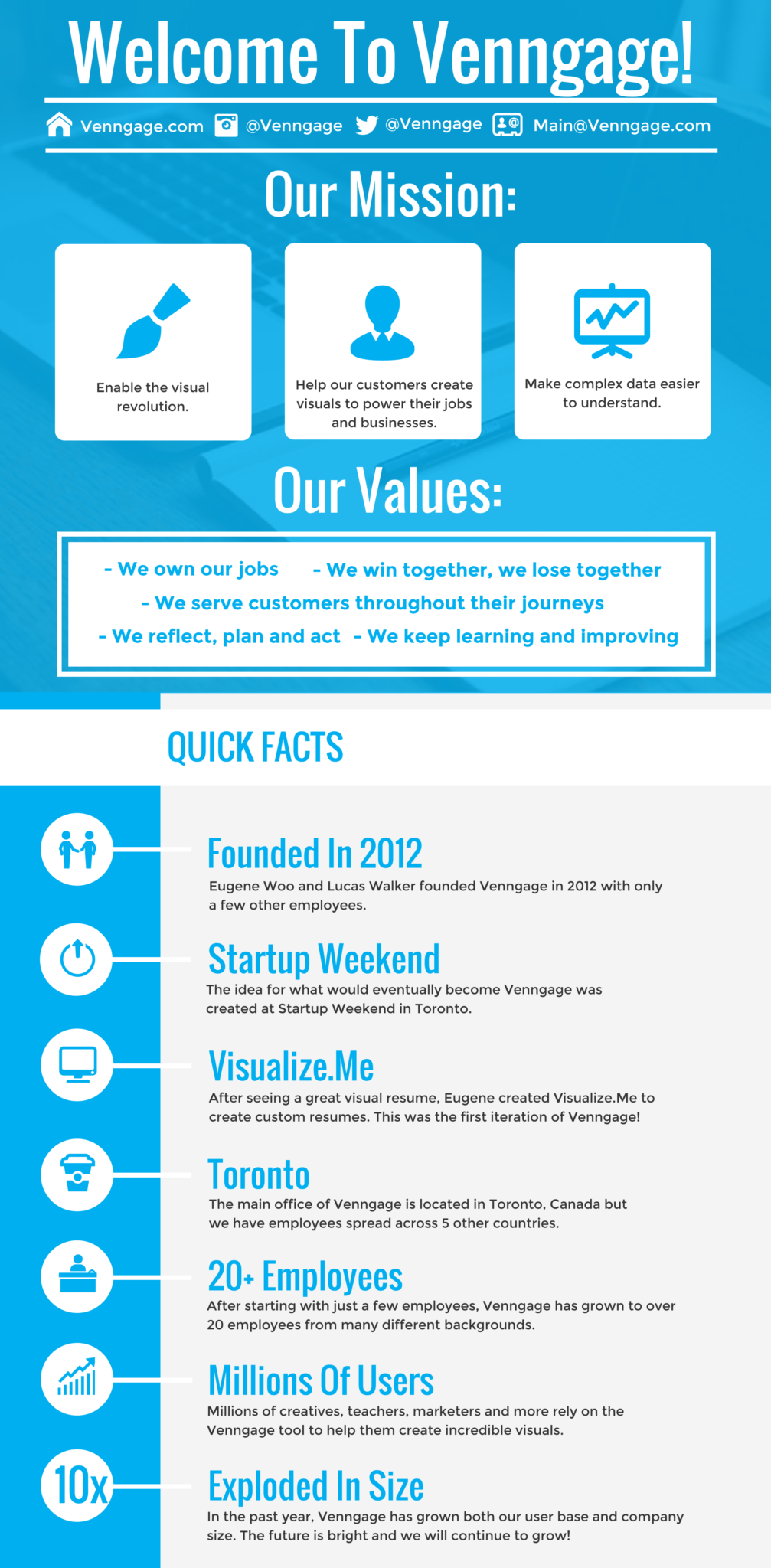 how-to-make-a-fact-sheet-template-calep-midnightpig-co-for-fact-card-template-professional