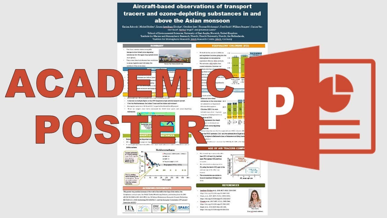 How To Make An Academic Poster In Powerpoint Pertaining To Powerpoint Academic Poster Template