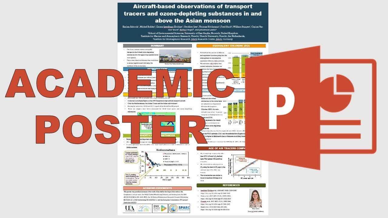 How To Make An Academic Poster In Powerpoint Pertaining To Powerpoint 