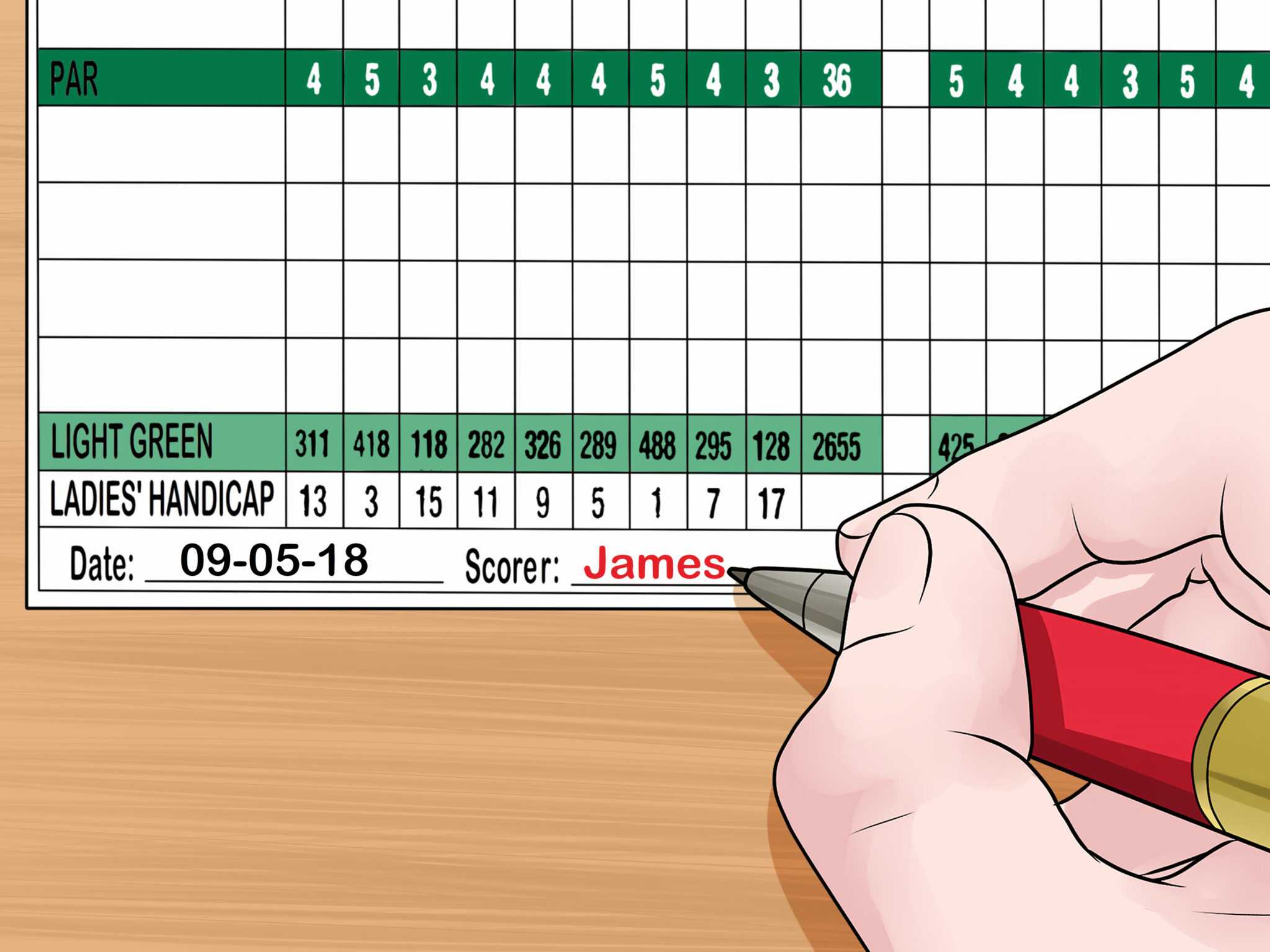 How To Read A Golf Scorecard 10 Steps (With Pictures) Wikihow with