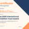 Modern Certificate Of Recognition Template Within Volunteer Award Certificate Template
