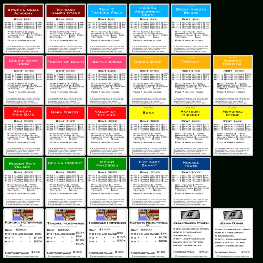 Monopoly Cards List