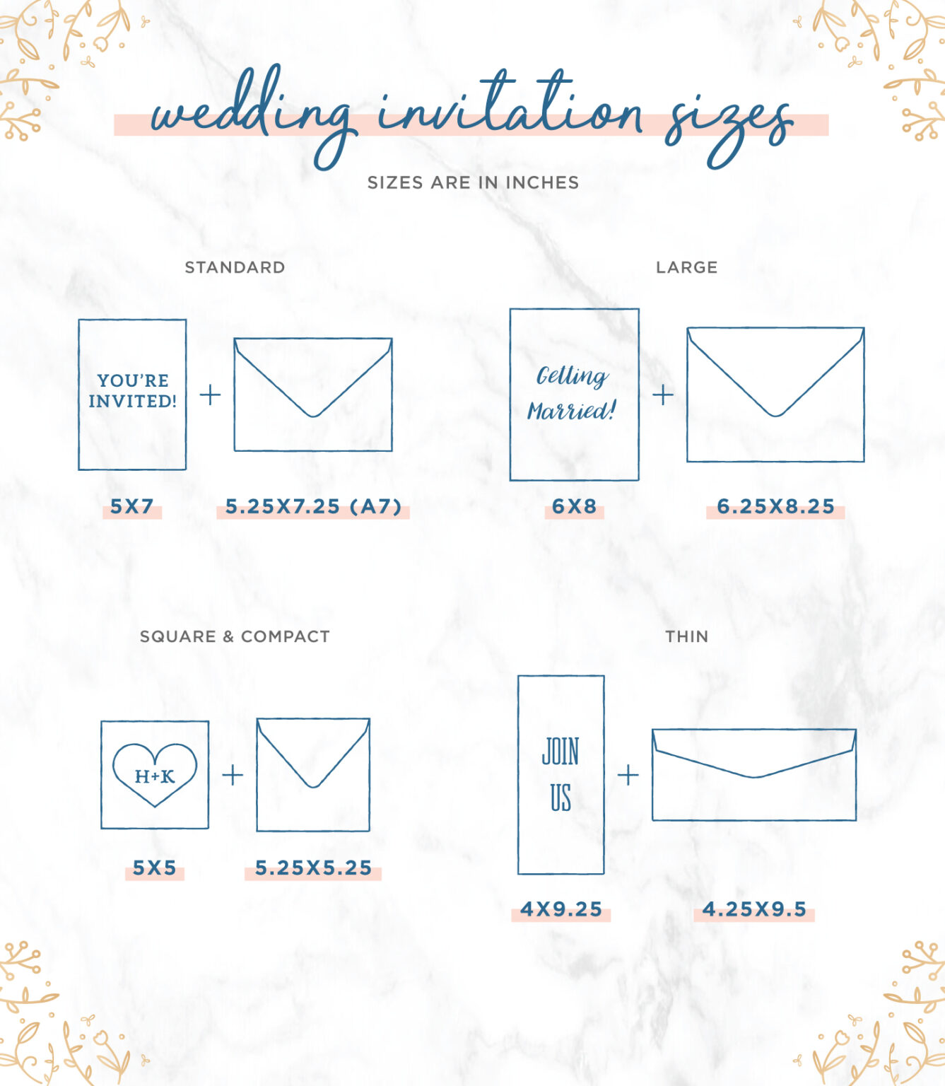most-popular-wedding-invitation-sizes-tips-shutterfly-within