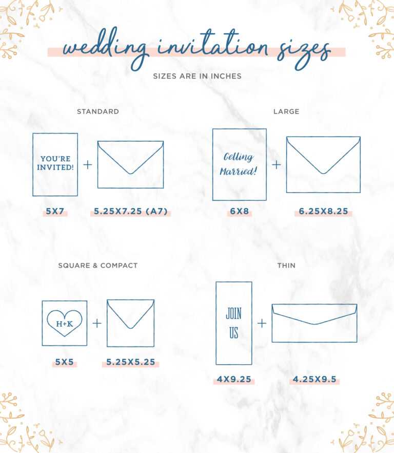 Most Popular Wedding Invitation Sizes Tips Shutterfly Within 