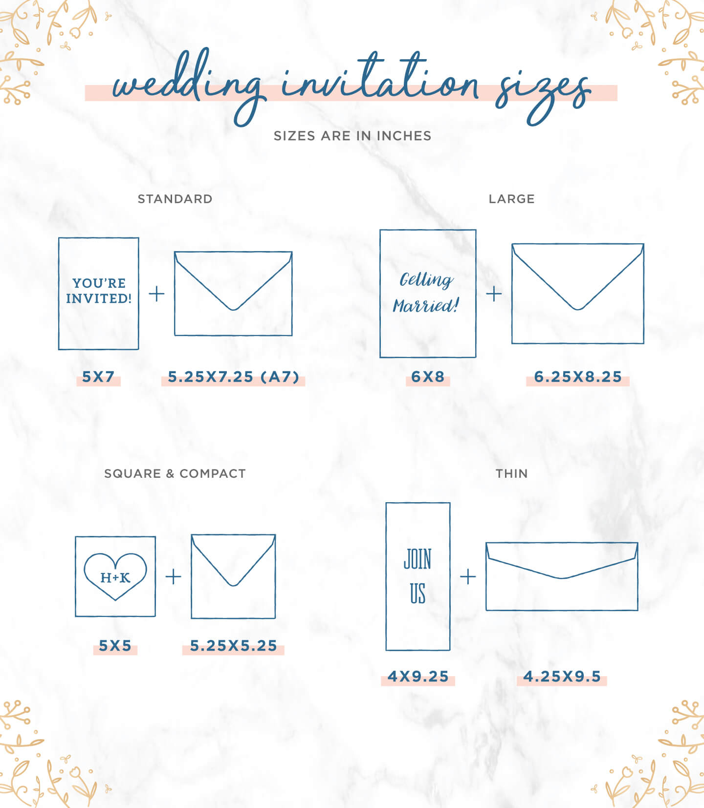 Most Popular Wedding Invitation Sizes + Tips | Shutterfly Within